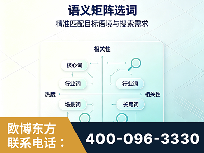 德惠-语义矩阵选词