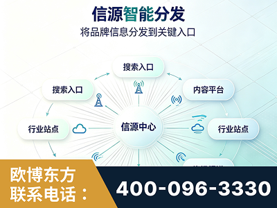 德惠-信源智能分发
