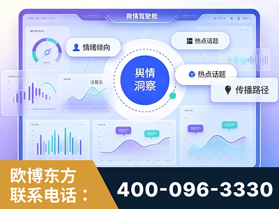 德惠-品牌舆情分析
