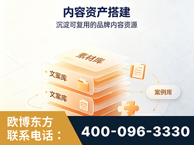 德惠-内容资产搭建