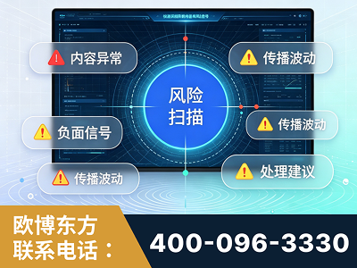 德惠-场景问题监测
