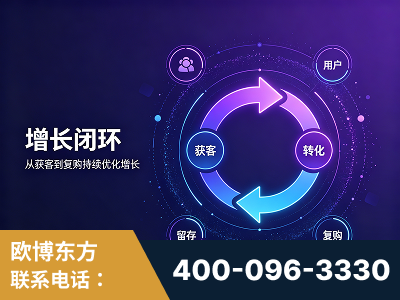 德惠-服务有保障，一企一案深度诊断