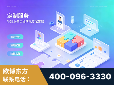 德惠-一站式打造GEO全链增长闭环