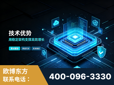 德惠-技术优势：全网语义优化先驱者，自研多个系统确保技术先进性